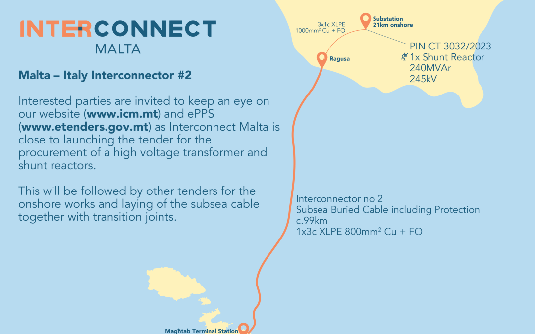 Prior Information Notice Issued in Relation to the MT-IT 120km Subsea Interconnector (IC2) – Procurement of Reactors and Transformer